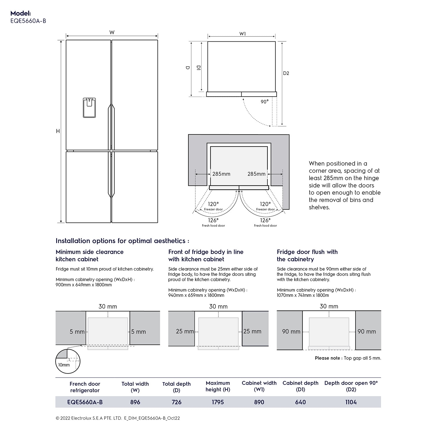 EQE5660A-B | Electrolux Thailand